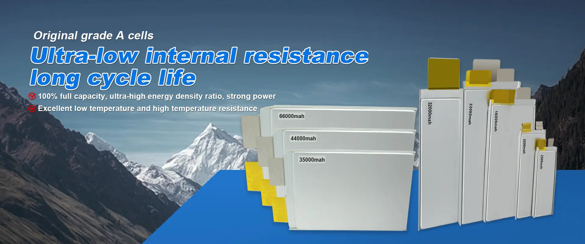 HV Solid State batteriproducenter
