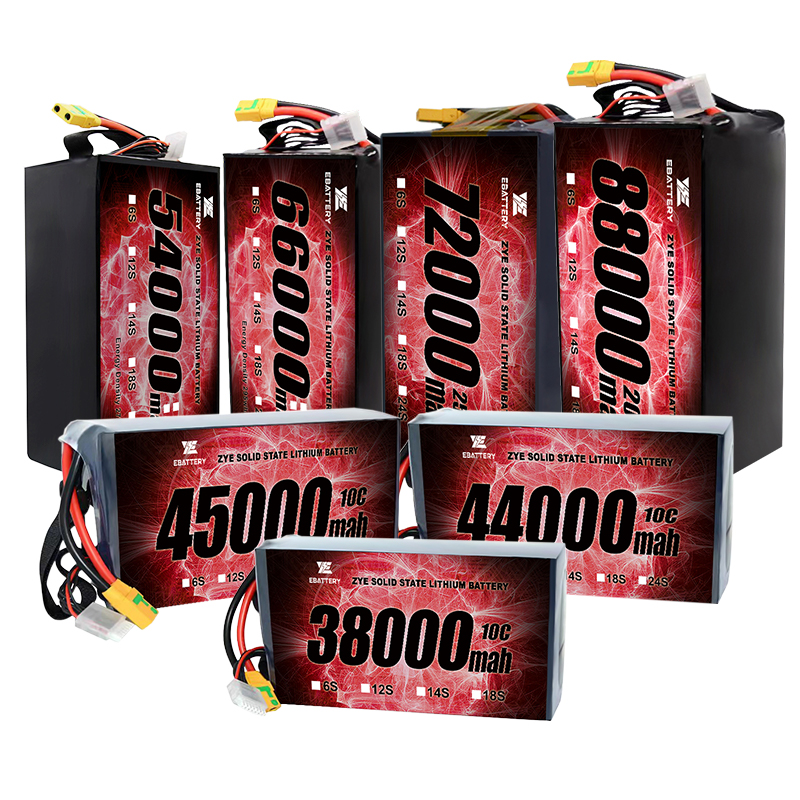 Virksomhedsnyheder om Solid State Battery