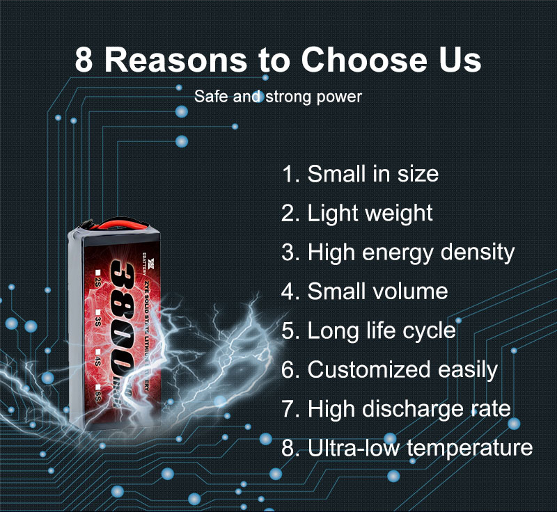 Alle solid-state lithium-ion-batterier er den foretrukne løsning til næste generations batterier.