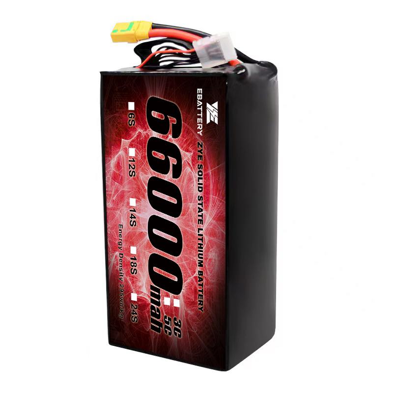Hvad er faste statsbatterier til biler?