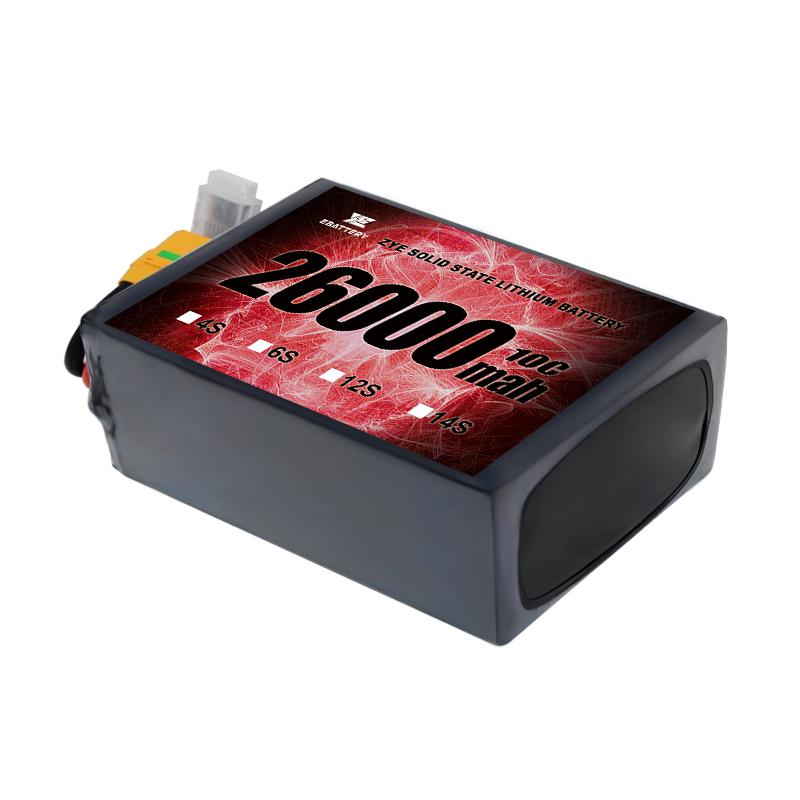 Hvad er komponenterne i et solid tilstand batteri?