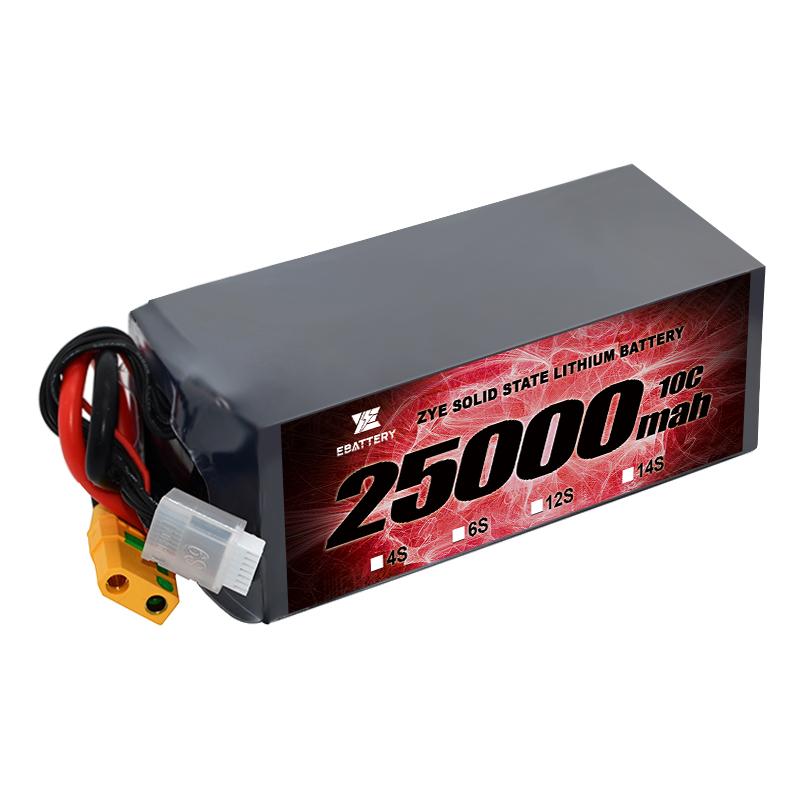 Hvad er et Solid State EV -batteri?