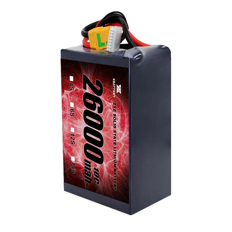 Hvad er Solid State batteriteknologi?