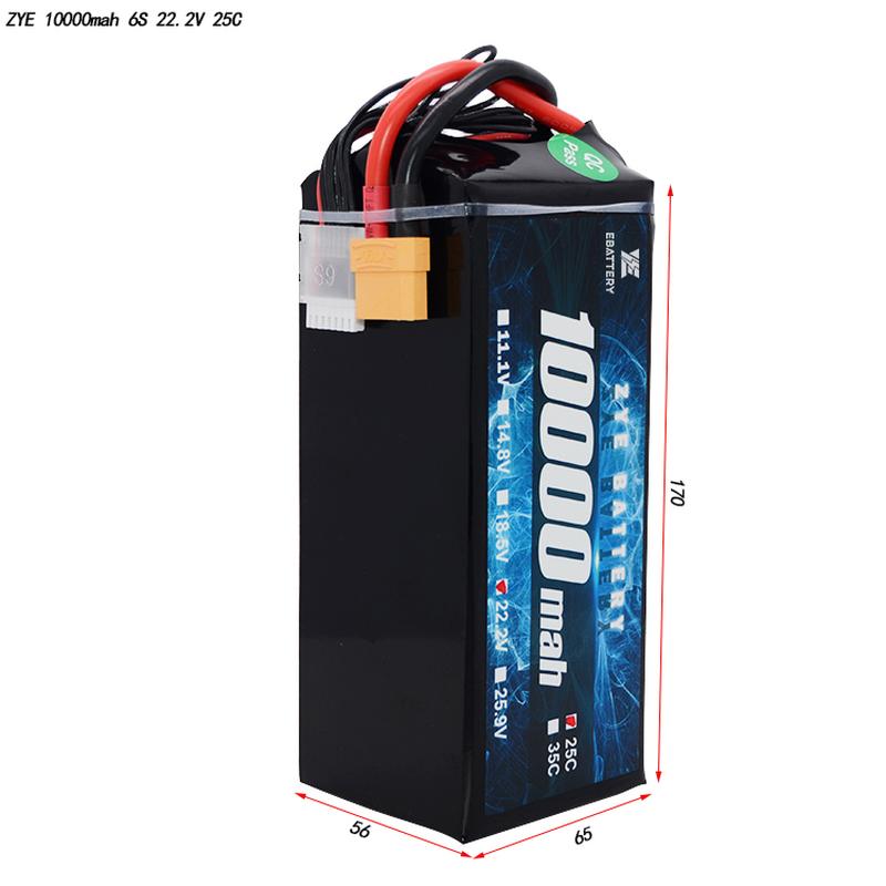Er en 10000mAh batteripakke god?