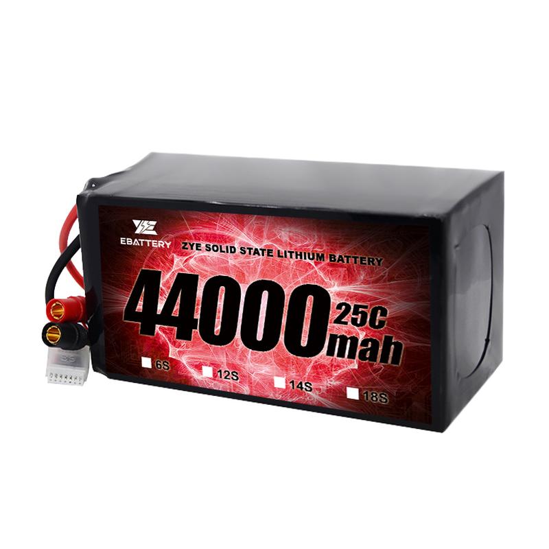 Fra laboratorium til marked: kommercialisering af solid state batterikeller
