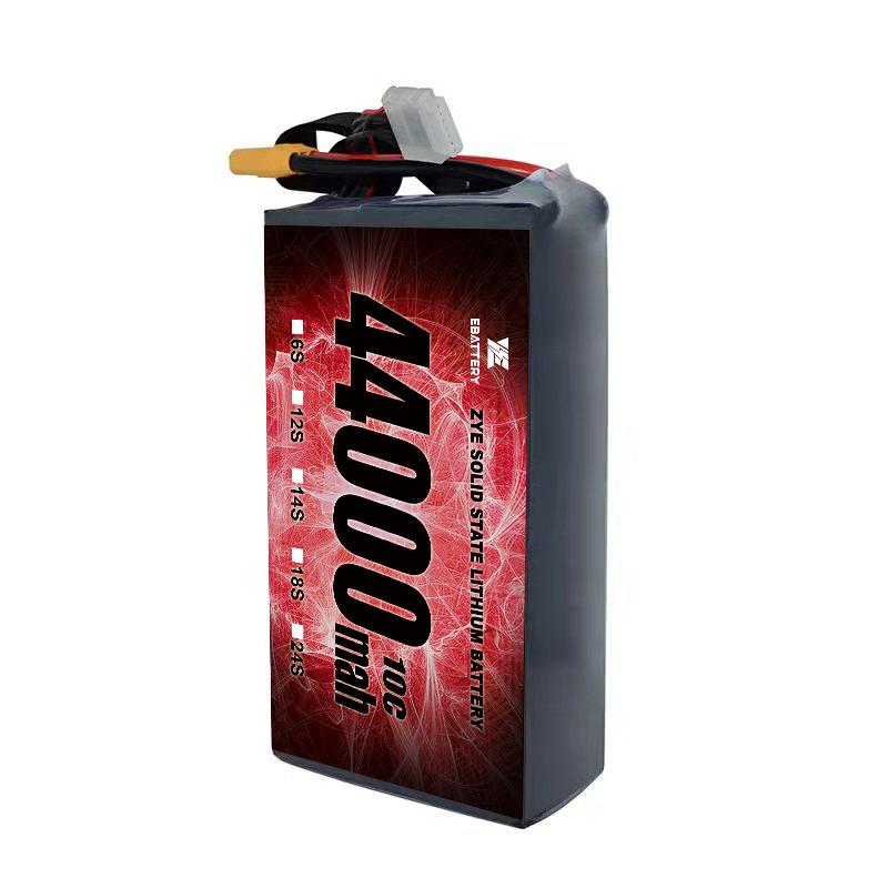 Teknisk dyb dykke: Solid State Battery Cell Components & Interactions