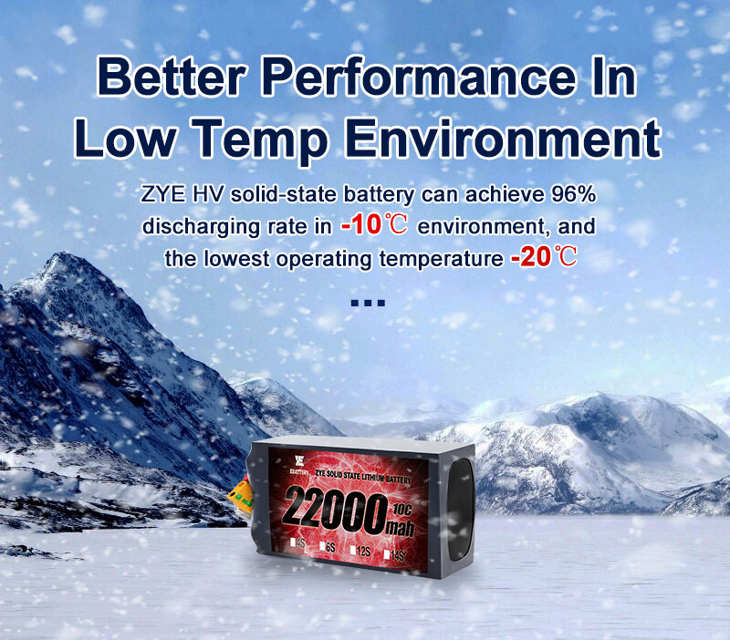 Hvorfor købe tilpassede drone-batteripakker direkte fra producenter?