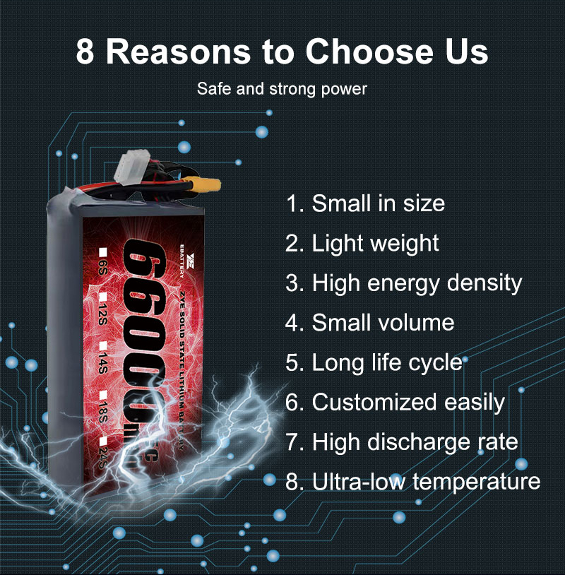 Hvilke dronebatterityper afbalancerer bedst hastighed, sikkerhed og pris?