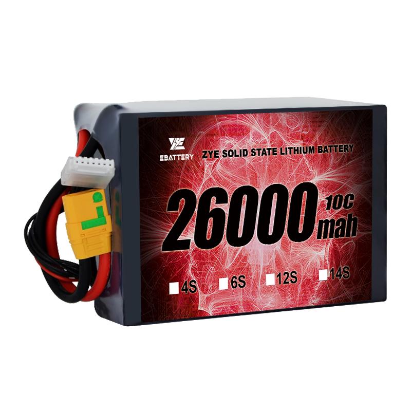 Hot Sale Solid State Batteries