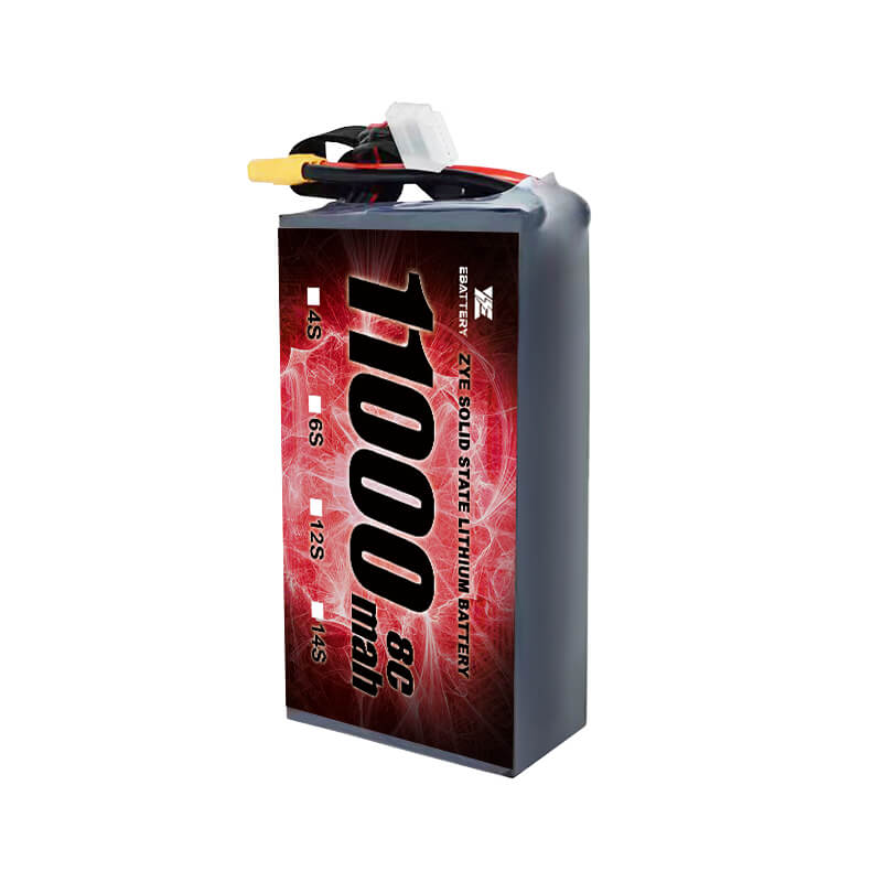 LI højtydende solid state-batteri