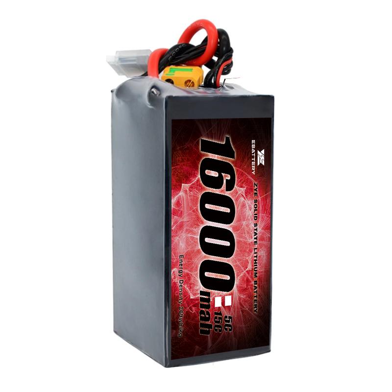 nye solid state batterier