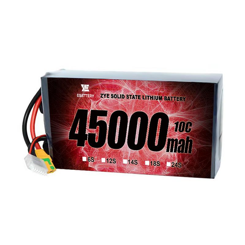 Solid State Batteries Stock